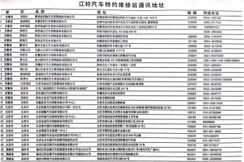 江鈴汽車全國服務站地址及聯(lián)系電話